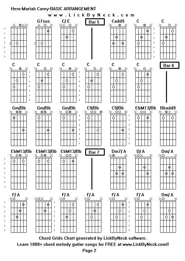 Chord Grids Chart of chord melody fingerstyle guitar song-Hero-Mariah Carey-BASIC ARRANGEMENT,generated by LickByNeck software.